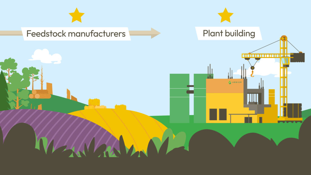 projet sylplant par kabocharts